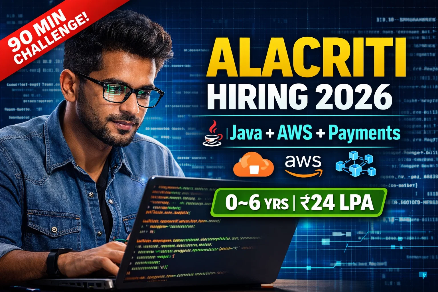 Alacriti Hiring Challenge 2026 – Complete Guide