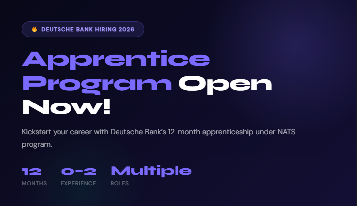 Deutsche Bank Hiring 2026