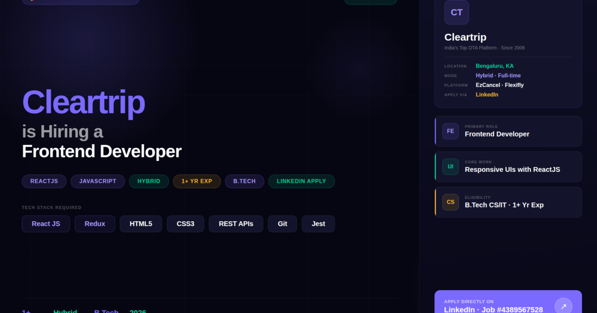 Cleartrip is Hiring a Frontend Developer