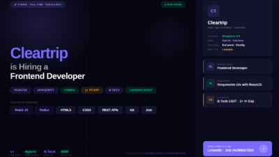 Cleartrip is Hiring a Frontend Developer