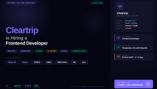 Cleartrip is Hiring a Frontend Developer