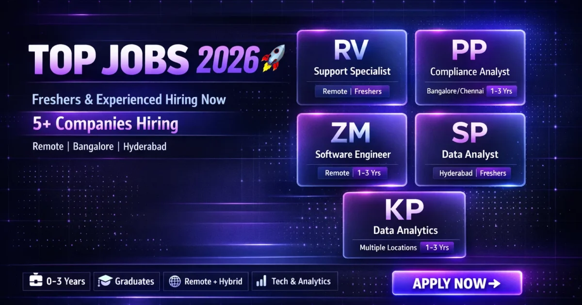 Latest Job Openings 2026