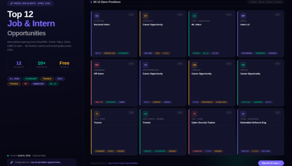 Top 12 Job & Intern Opportunities