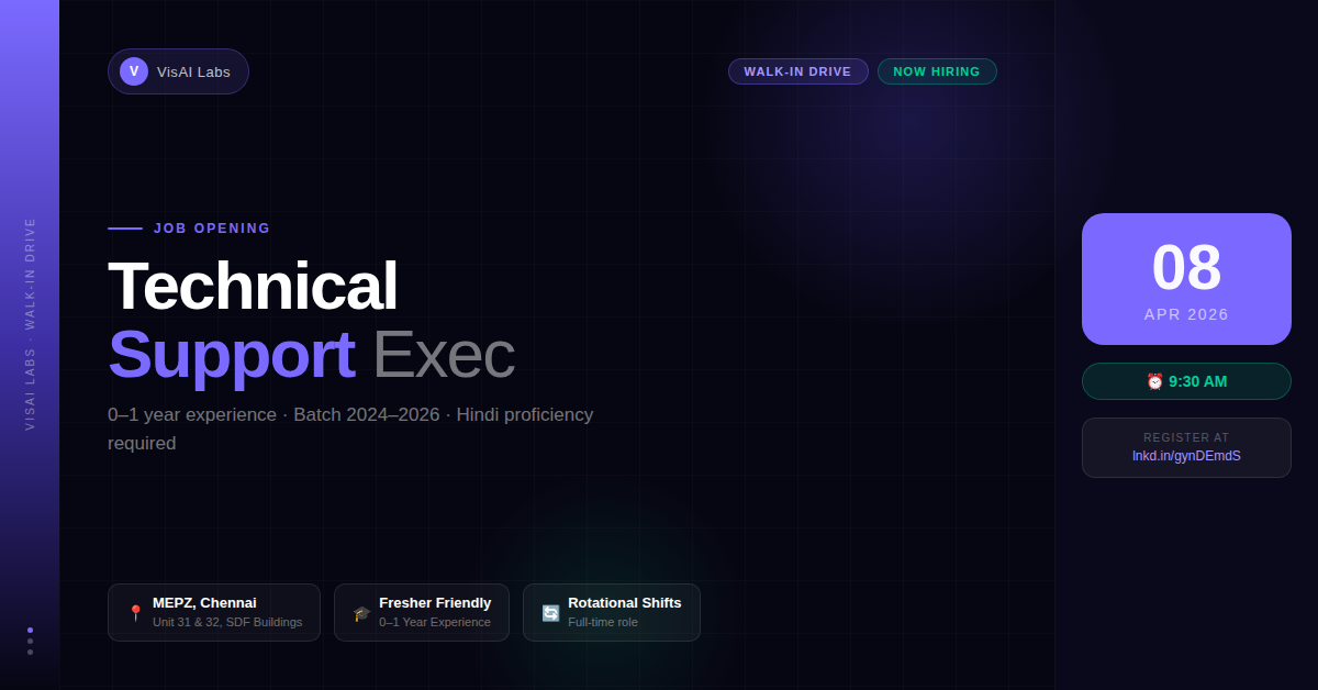 VisAI Labs walkin
